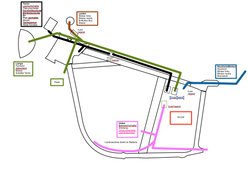 Bildschirmfoto 2022-03-02 um 20.56.18.png