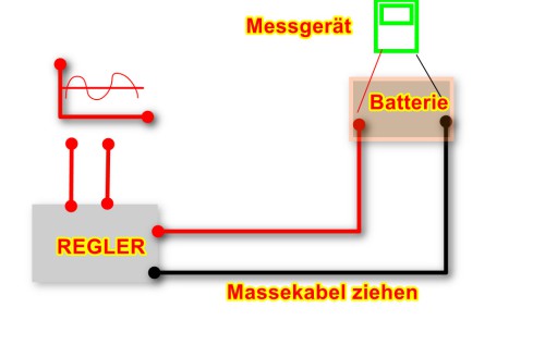 messen_Batterie.jpg