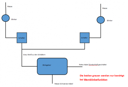 Blinkerschaltung.png
