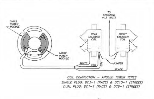 Dyna S Single Fire Verkabelung .png