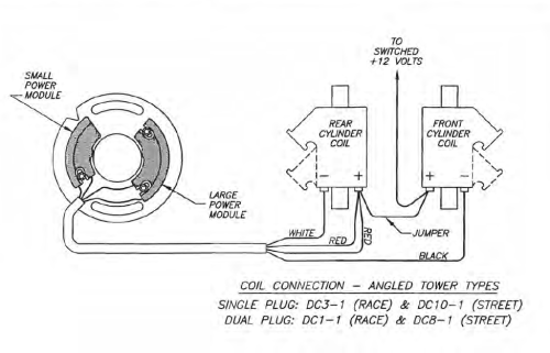 Dyna DS 6-2 Verkabelung .png
